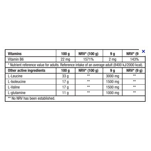 BCAA-ZERO